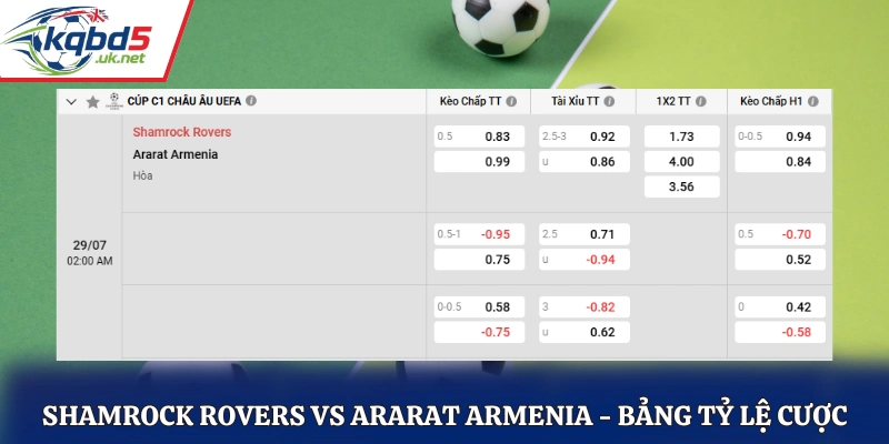 Bảng tỷ lệ kèo cá cược chuẩn Rovers vs Armenia