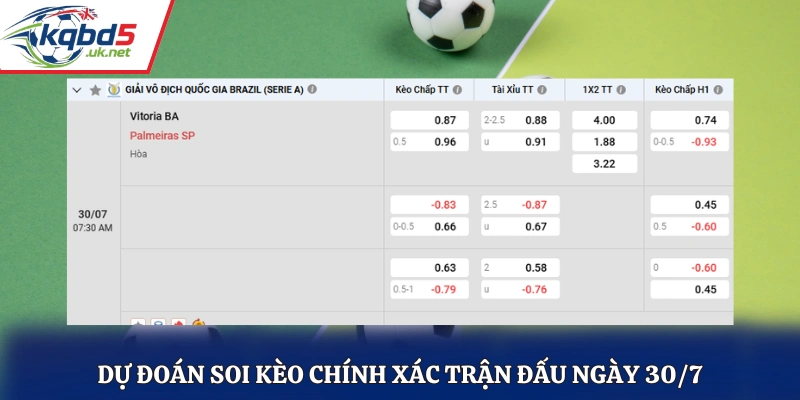 Dự đoán soi kèo chính xác trận đấu ngày 30/7