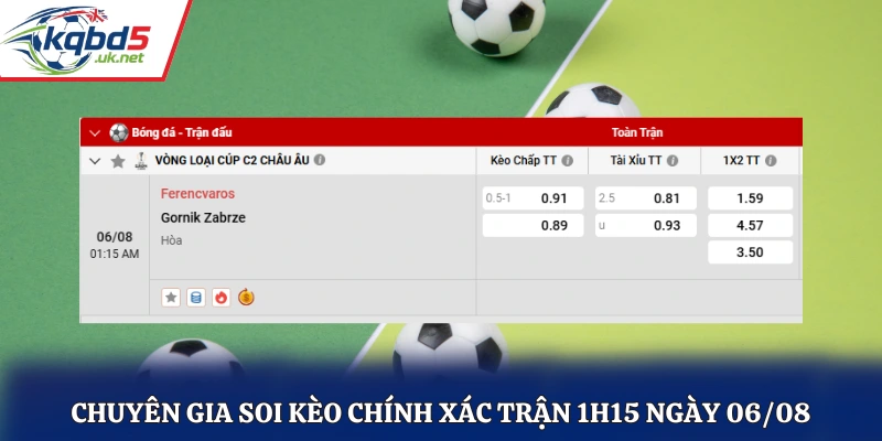 Chuyên gia soi kèo nhà cái chính xác trận 1H15 ngày 06/08