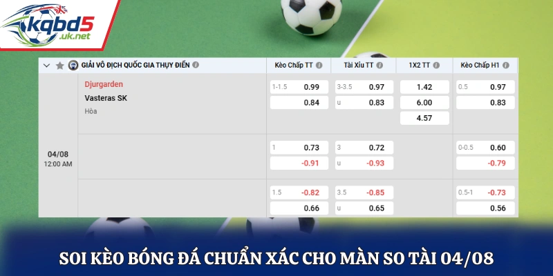 Soi kèo bóng đá chuẩn xác cho màn so tài 04/08